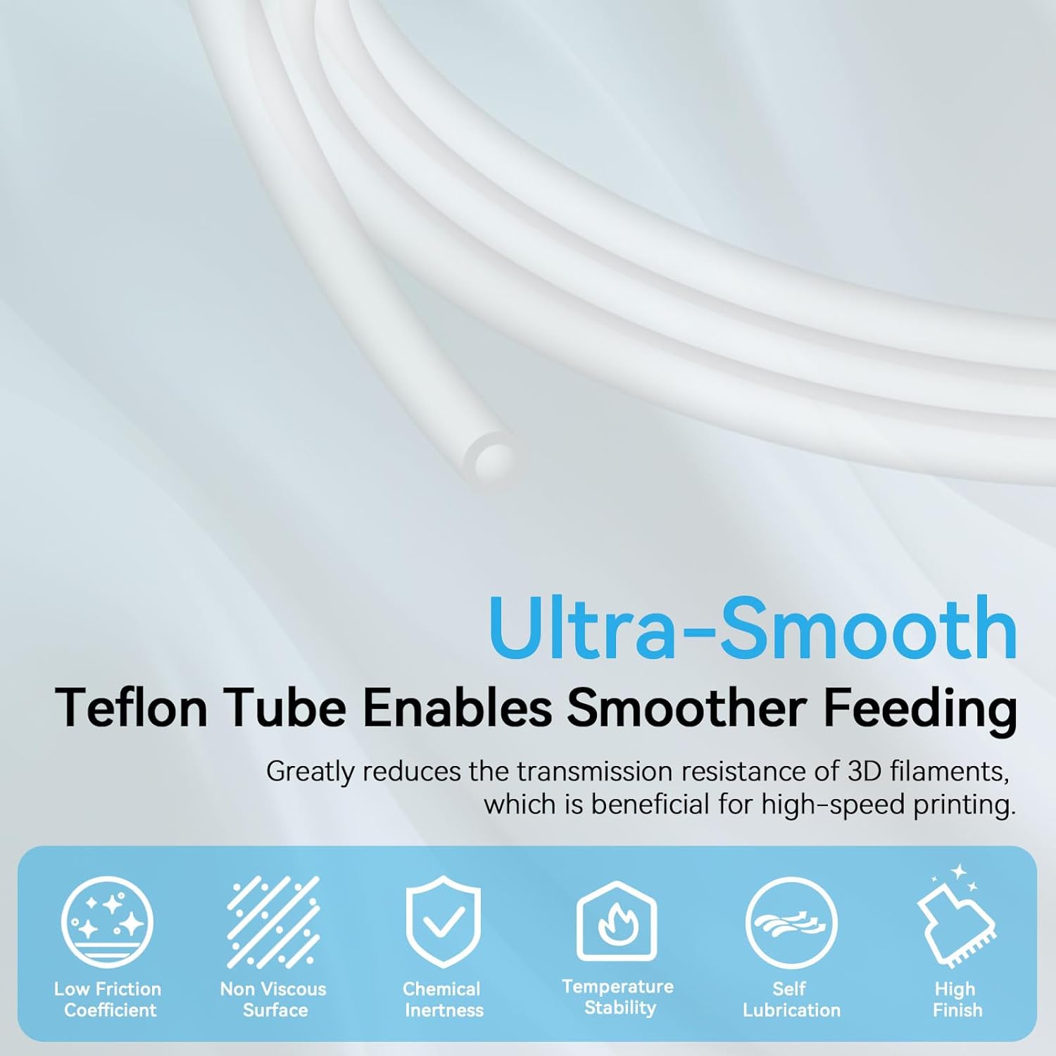 ل بامبو مختبر Ptfe أنبوب P1P A - مراجعة Ptfe Tape Thread وسعره